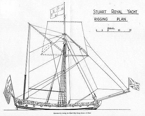 rbChatterton_Ships_Models_1934_Plan2.jpg