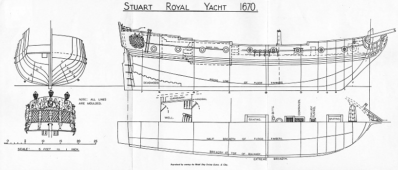 rbChatterton_Ships_Models_1934_Plan3.jpg