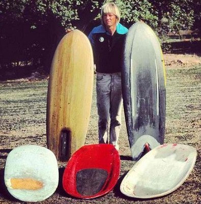 surfresearch